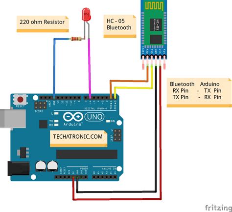 Bluetooth Hc 05 Arduino Interface Wireless Communication Arduino