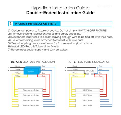 4 Wire Led Light Wiring Diagram