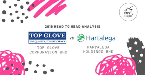 Factors and macroeconomics factor on profitability performance from year 2012 to 2016. TOP GLOVE CORPORATION BERHAD V.S. HARTALEGA HOLDINGS ...