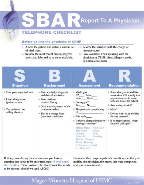 Implementation Of The Sbar Communication Technique In A Tertiary Center