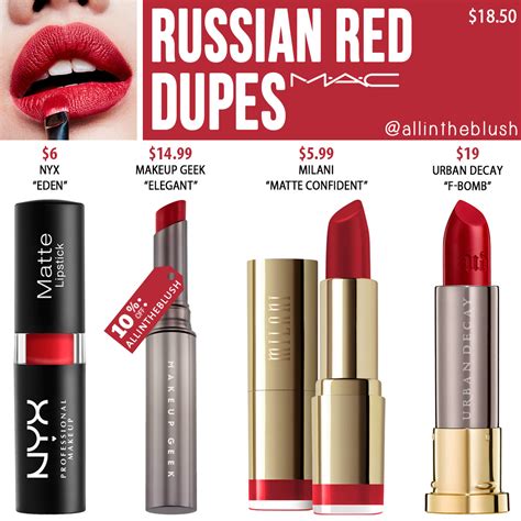 Mac Matte Russian Red Lipstick