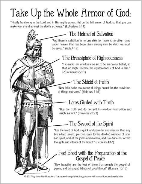 Armor of god printable coloring page 1931638. Armor of God (Coloring Page) - Flanders Family Homelife
