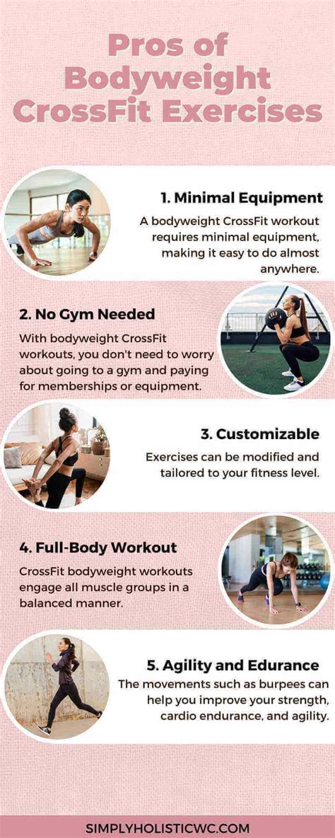 60 Top Crossfit Bodyweight Workouts You Can Do At Home — Simply