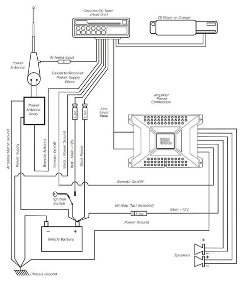Club Car Precedent 48v Wiring Diagram