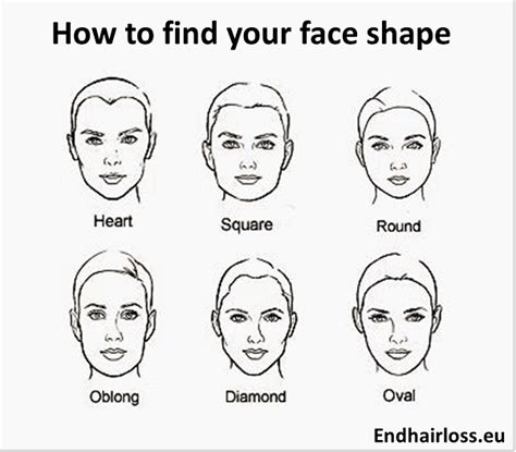 How To Get The Right Hair Cut According To Your Face Shape