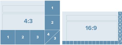 An aspect ratio is a term that describes the relationship the above sizing configurations will be close enough to a 16:9 ratio to. What slide size should you use? - Presentitude