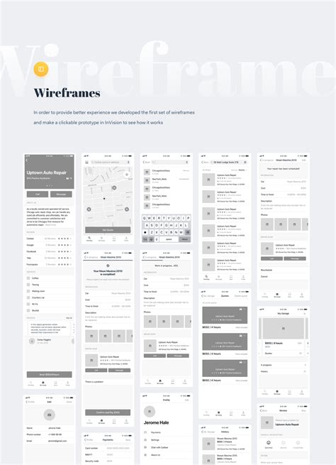 Focus exclusively on ios development in this hour, without distractions. Carbee iOS App Case Study on Behance