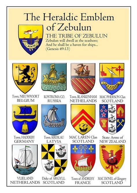 Emblems Of The Tribe Of Gad Hebrew Israelitetribe Of Gad 12 Tribes