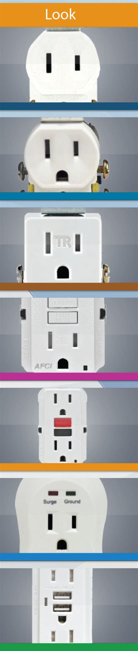 Outlets All The Different Types Tlc Electrical