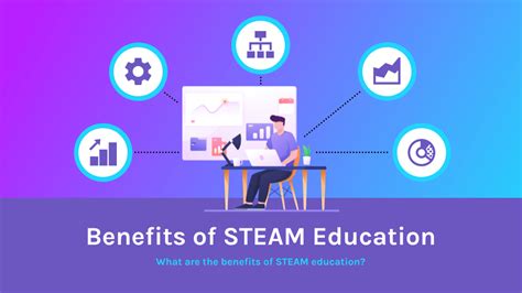 Top 11 Benefits Of Steam Education And What Is Steam Education