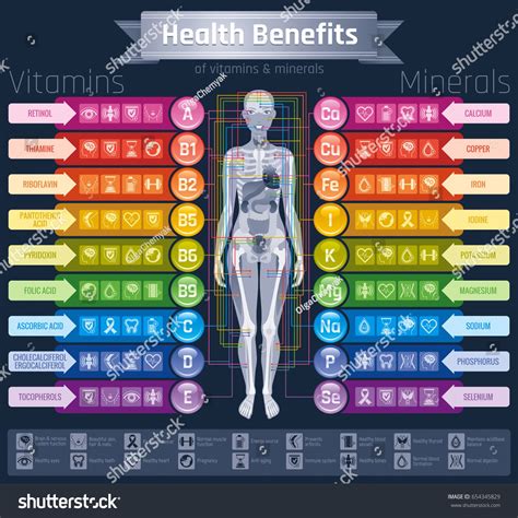Buy supplements for bodybuilding, sports, and fitness for less at icon supp store. Mineral Vitamin supplement icons. Health benefit flat ...