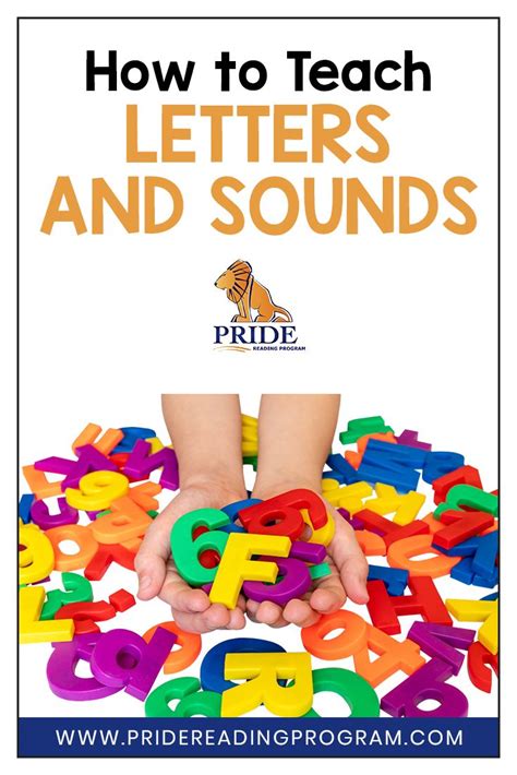 How To Teach Letters And Sounds Correctly Teaching Letters Teaching