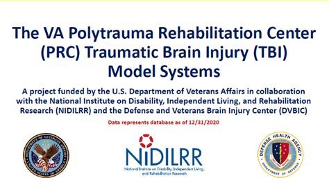 Va Polytrauma Rehabilitation Center Tbi Model Systems Research Program