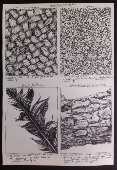 Drawing Textures With Pencil At Explore Collection