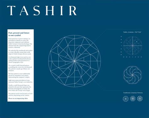 Tashir Past Present And Future In One Symbol 1 Design And Branding