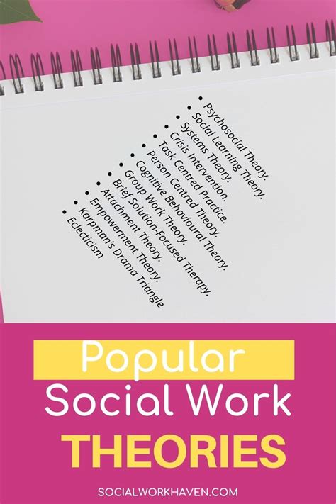5 Social Work Theories To Understand Before You Graduate Social Work