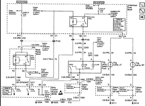 Diagram electrical BCM - Blazer Forum - Chevy Blazer Forums