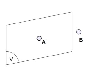 X + 3y = 9 b. Kedudukan Titik, Garis, dan Bidang | Dumatika.id