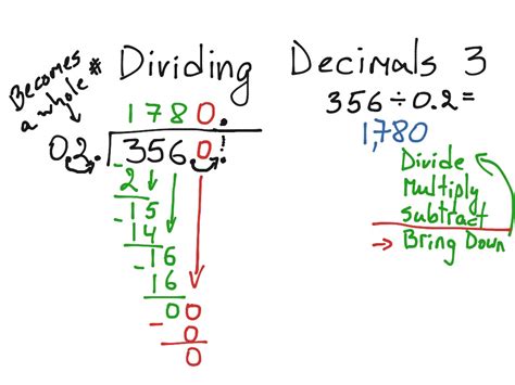 Dividing Decimals 3 Math Showme