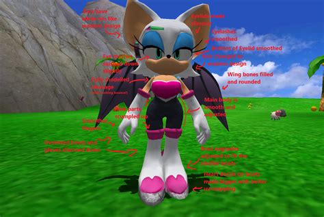 Modern Rouge Classic Variant Sonic Adventure 2 Mods