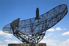 The Science Behind The Radar Unraveling The Secrets Of Weather Detection