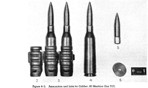 Confidential Tda Machine Gun V3 Bev Fitchetts Guns