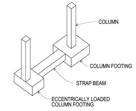 Column Footing Footing Foundation Civil Engineering Design Strap