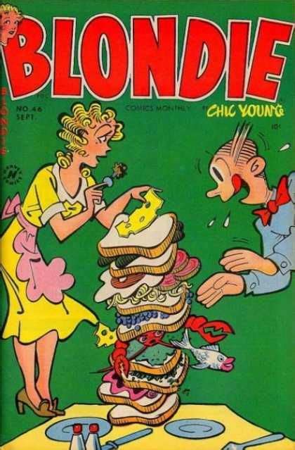 explore the iconic covers of blondie comics