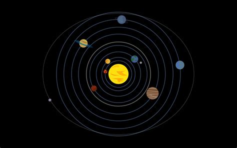 Solar System Planet Orbits Minimalism Wallpapers Hd Desktop And