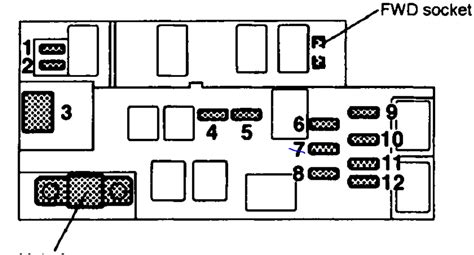 Subaru fuse diagram wiring diagram general helper. I have an 01 outback with 149,000 miles. Within the last day or so, my dash lights and my rear ...