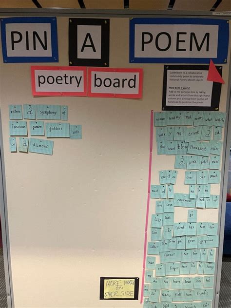 Library Display “pin A Poem” Celebrates Poetry Month Library Voices