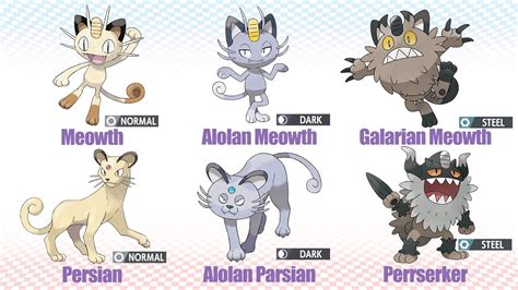 All Galarian Forms Pokemon All Galar Pokémon In Sword And Shield Youtube
