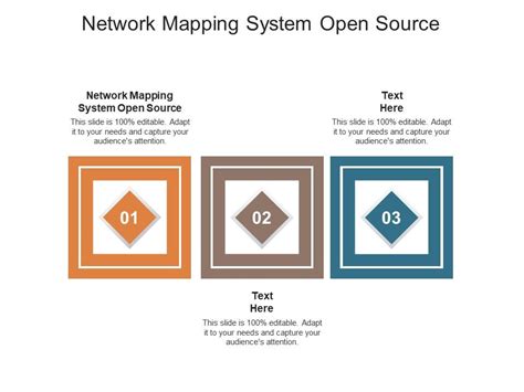 Network Mapping System Open Source Ppt Powerpoint Presentation