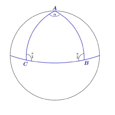 Angles And Sides Of A Spherical Triangle Download Scientific Diagram