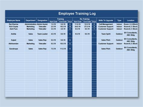 Free Employee Training Log Template Printable Templates
