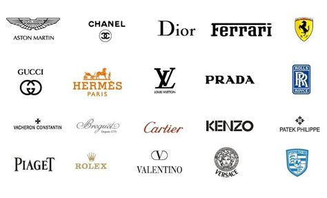 Fashion Brands Logo List