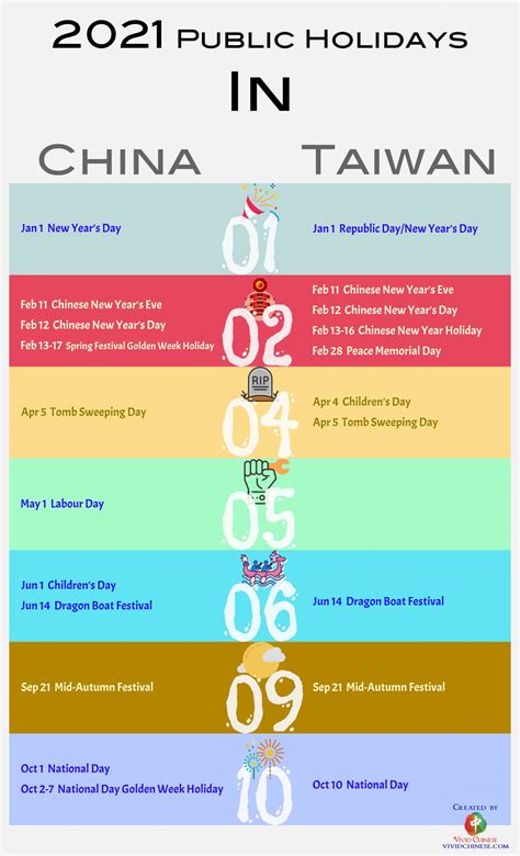 This page contains a national calendar of all 2021 public holidays. Telling Time in Chinese - Vivid Chinese