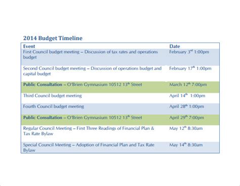 Free 9 Budget Timeline Samples In Pdf Ms Word Excel