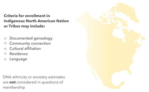What It Means To Have “native American Dna” 23andme Blog