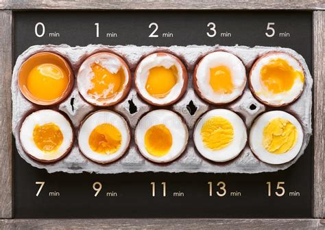 Another win for the microwave: How Long Does it Take to Boil Eggs? - How long does it take?