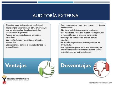 ¿qué Es Una Auditoría Líder Del Emprendimiento