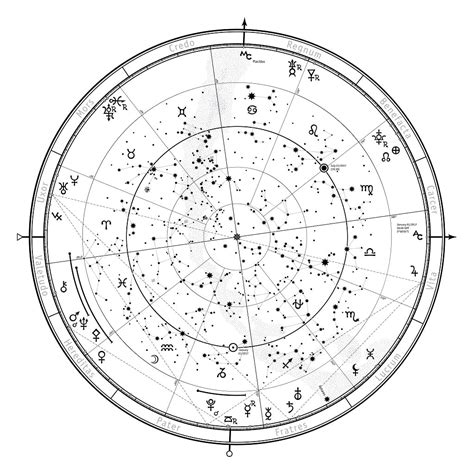 Astronomy Charts Northern Hemisphere
