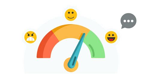 Key Customer Satisfaction Metrics And How To Measure Them By Feedier