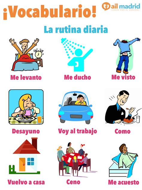 Daily Routine Vocabulary Learning Spanish Daily Routine