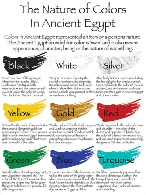 magic colors in ancient egypt egyptian mythology ancient egypt history ancient egypt