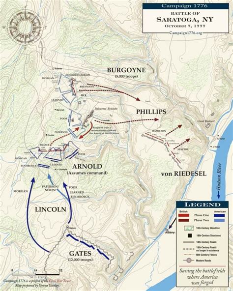 Battle Of Saratoga At Bemis Heights Map 819x1024 