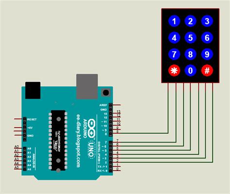 How To Read Keypad With Arduino Without Library Ee Diary
