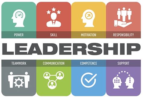 Leadership skills are highly sought by employers. 3 Main Different Types of Leadership Styles Explained