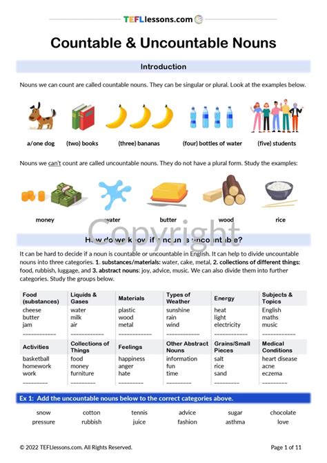 Countable And Uncountable Nouns Tefl Lessons Tefllessons Com Esl Worksheets