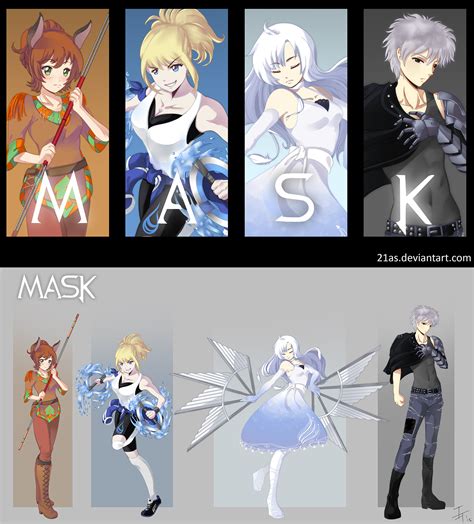 Rwby Oc Commission Team Mask By 21as On Deviantart